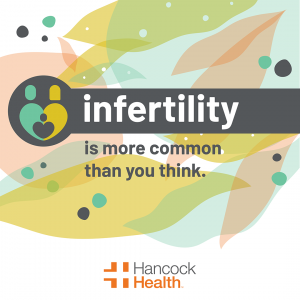 Infertility – Did You Know?